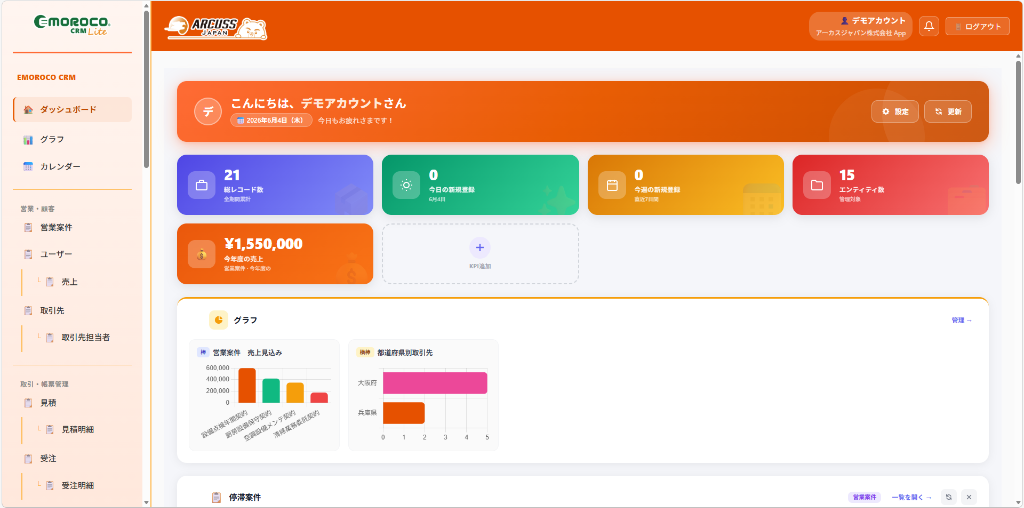 Dashboard